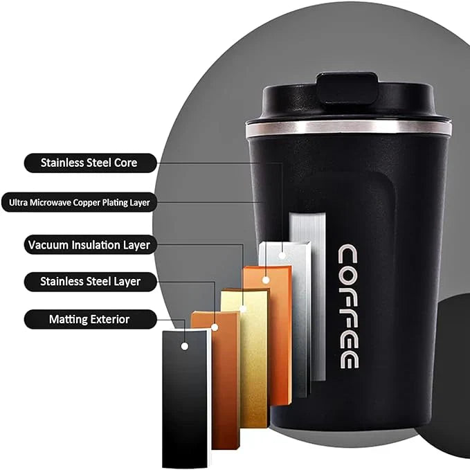 Digital Display Stainless Steel Coffee Mug  ( Hot & Cold ) Main image