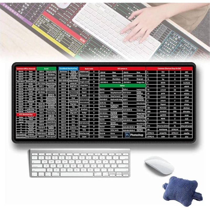 Shortcut Keys Mouse Pad Size (30*80)