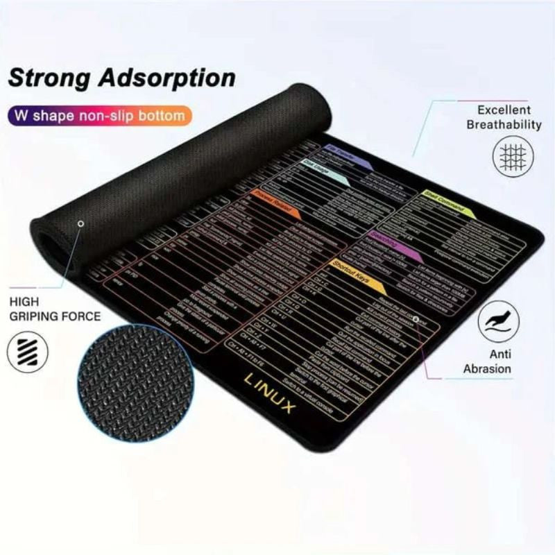 Shortcut Keys Mouse Pad Size (30*80)
