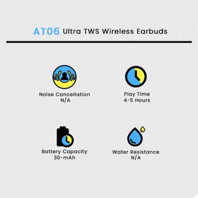 AT06 Ultra TWS Wireless Earbuds Secondary image