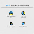 AT06 Ultra TWS Wireless Earbuds