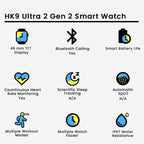 HK9 Ultra 2 Smart Watch