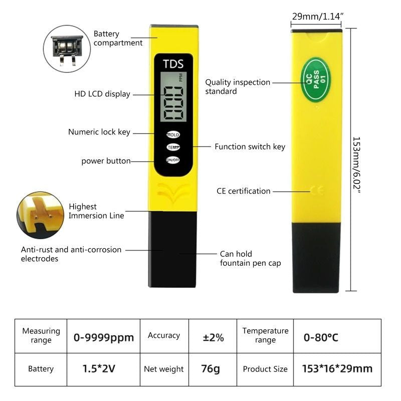 Tds Water Quality Testing Pen Digital Lcd Pen Tester | Water Quality Monitor Purity Measure Tool Secondary image